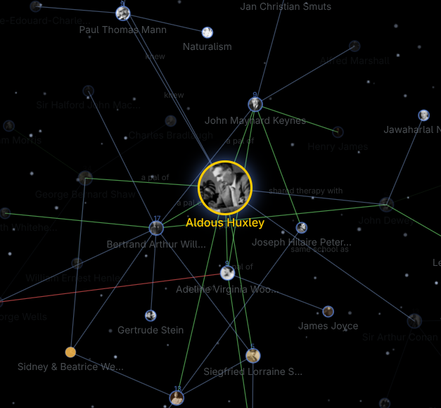 Knowledge Web graph visualization